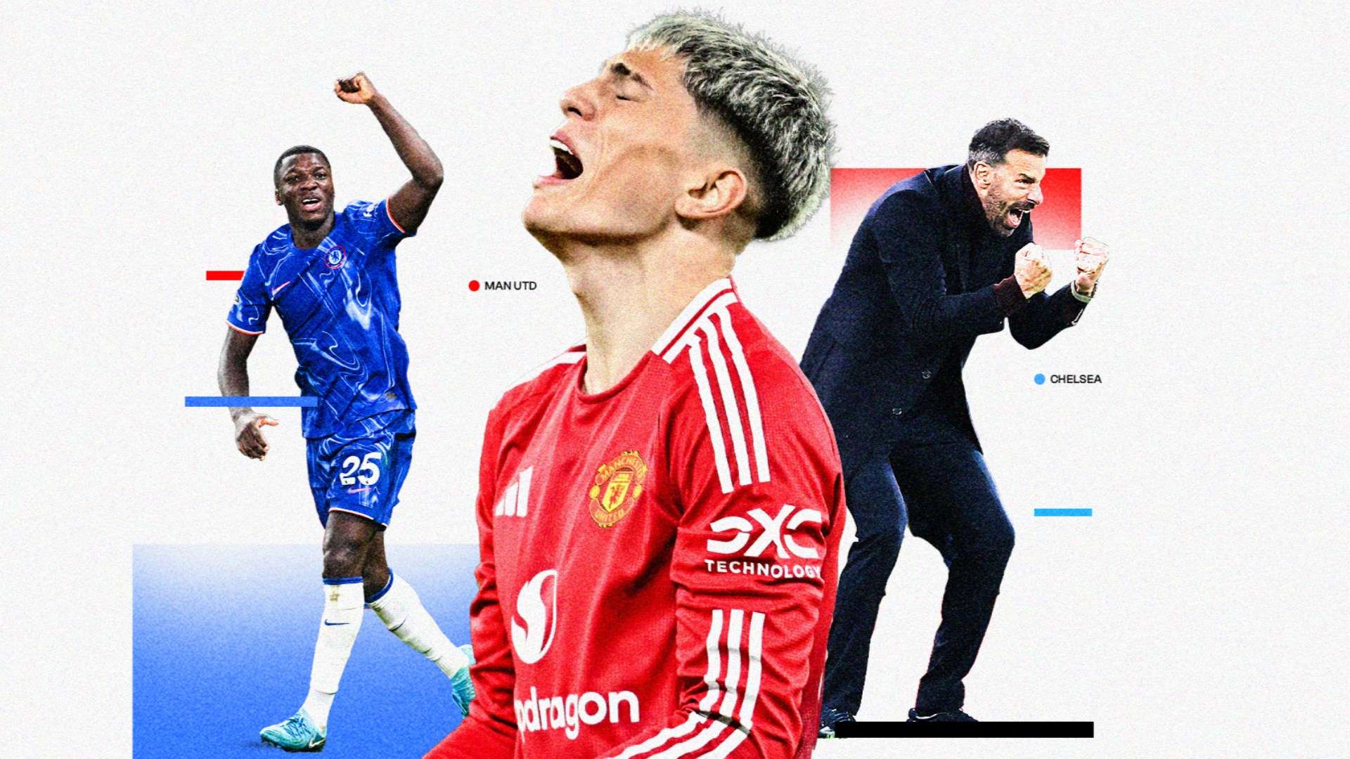 球队需求是 球队需求是