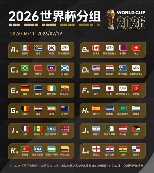 2026世界杯买球开户全站 2026世界杯买球开户全站