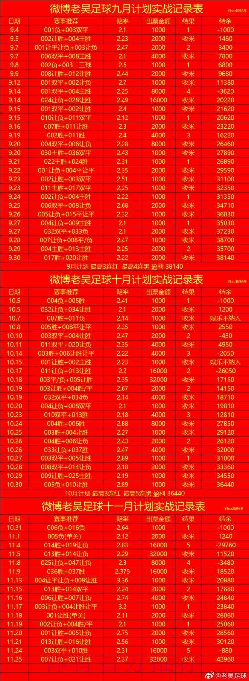 世界杯滚球高清入口地址