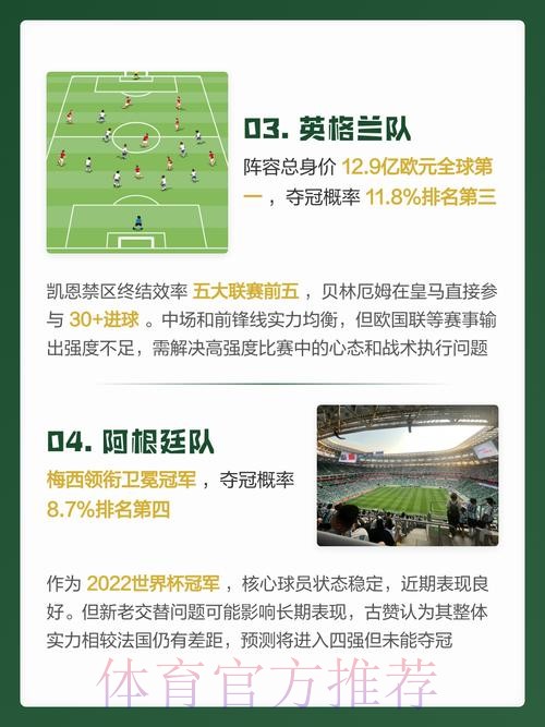 世界杯预测最新网址 世界杯预测最新网址