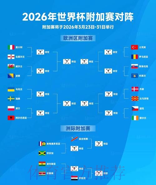 2026世界杯滚球高清入口地址