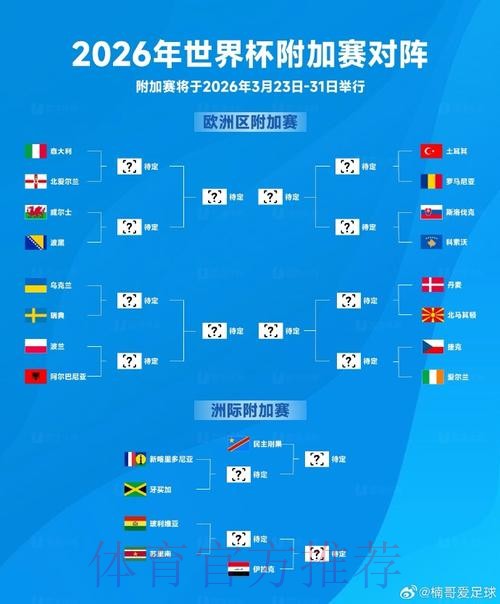 2026世界杯外围APP下载最新网址 2026世界杯外围APP下载最新网址