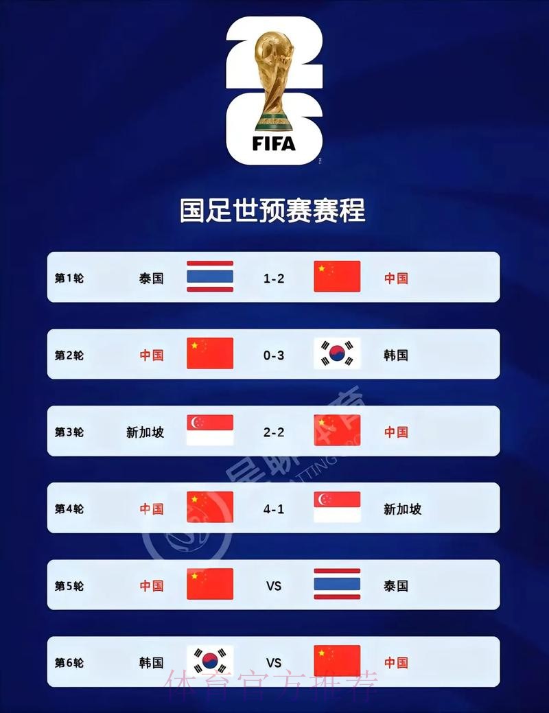 2026世界杯比分下载最新网址 2026世界杯比分下载最新网址