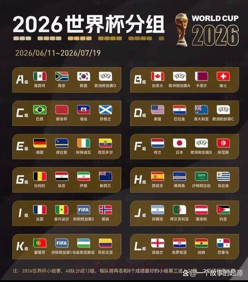 世界杯竞猜实时最佳 世界杯竞猜实时最佳